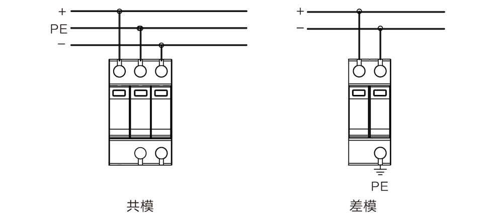 WB-PV/500型 光伏直流电源防雷器接线图